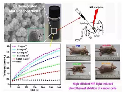 旋乐吧spin8(中国区)手机版官方网站