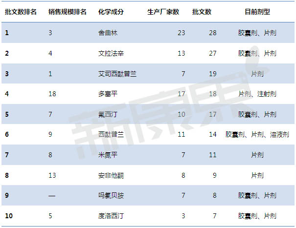 旋乐吧spin8(中国区)手机版官方网站