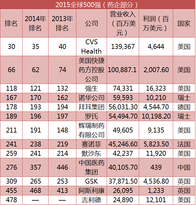 旋乐吧spin8(中国区)手机版官方网站