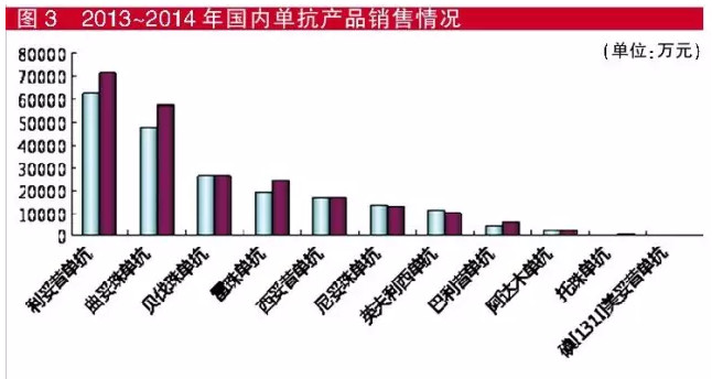 旋乐吧spin8(中国区)手机版官方网站