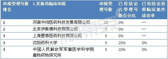 旋乐吧spin8(中国区)手机版官方网站