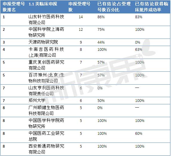旋乐吧spin8(中国区)手机版官方网站