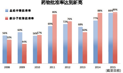旋乐吧spin8(中国区)手机版官方网站