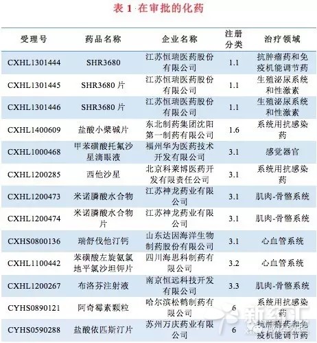 旋乐吧spin8(中国区)手机版官方网站