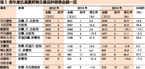 旋乐吧spin8(中国区)手机版官方网站