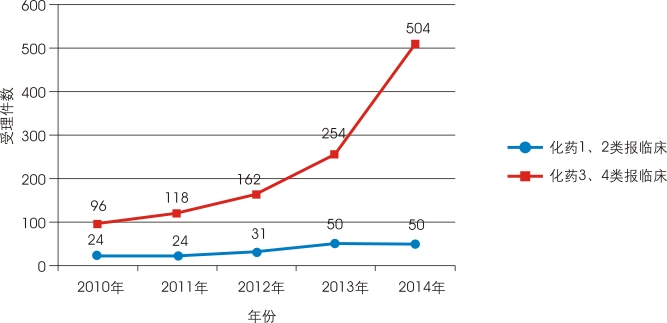 旋乐吧spin8(中国区)手机版官方网站