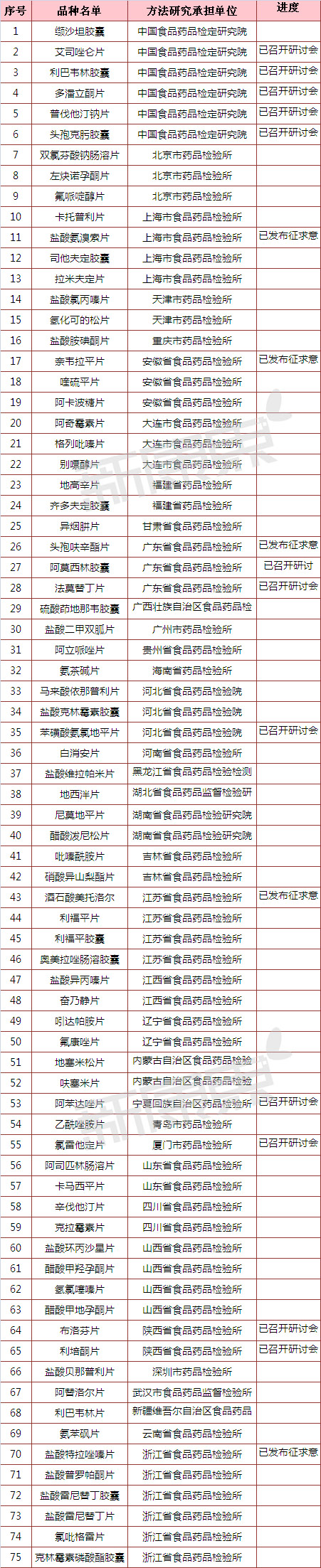 旋乐吧spin8(中国区)手机版官方网站