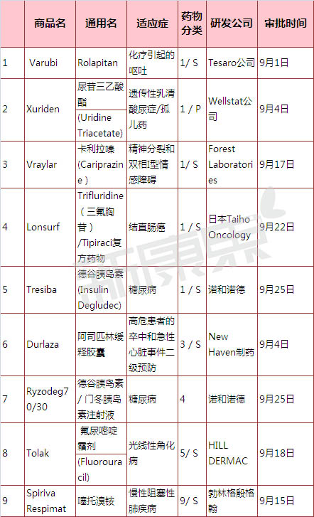 旋乐吧spin8(中国区)手机版官方网站