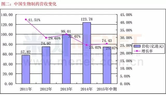 旋乐吧spin8(中国区)手机版官方网站