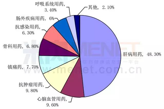 旋乐吧spin8(中国区)手机版官方网站