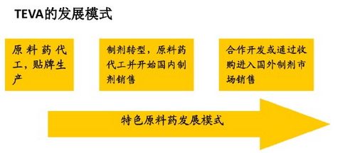 旋乐吧spin8(中国区)手机版官方网站
