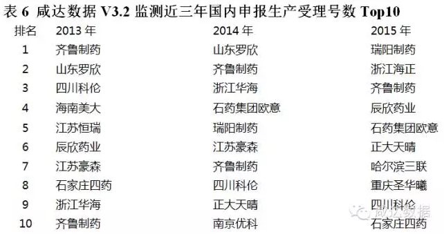 旋乐吧spin8(中国区)手机版官方网站