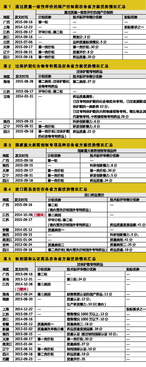 旋乐吧spin8(中国区)手机版官方网站