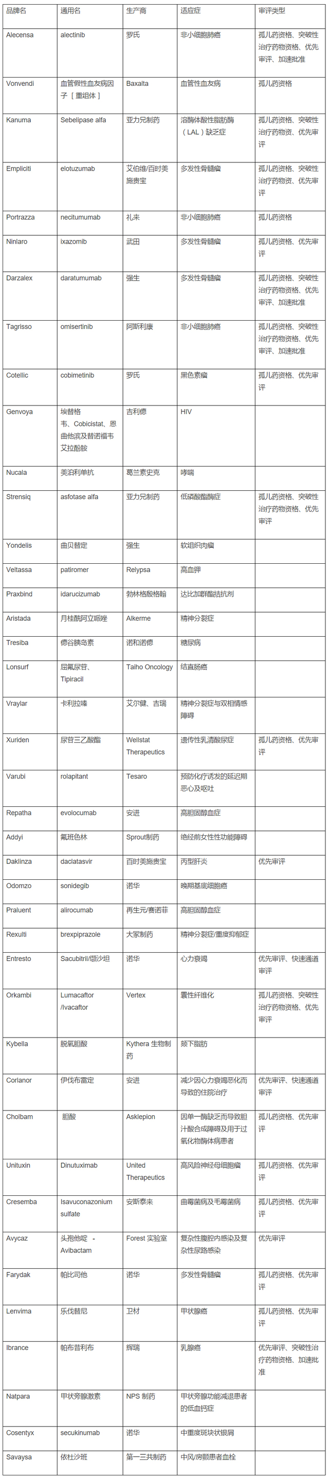 旋乐吧spin8(中国区)手机版官方网站