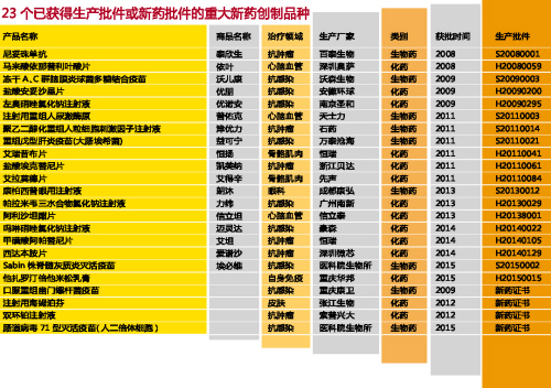 旋乐吧spin8(中国区)手机版官方网站
