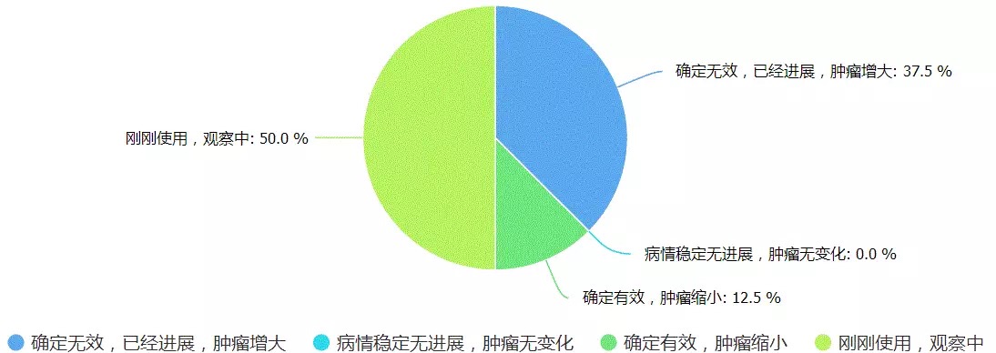 旋乐吧spin8(中国区)手机版官方网站