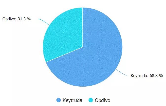 旋乐吧spin8(中国区)手机版官方网站