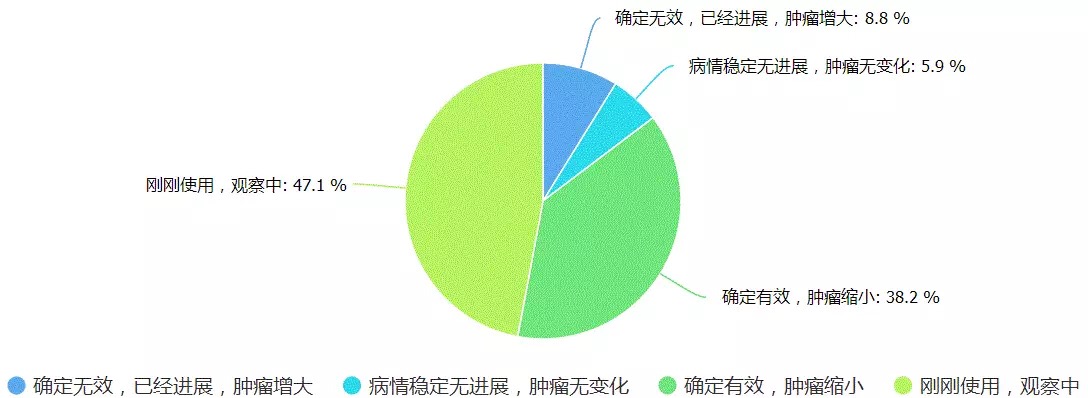 旋乐吧spin8(中国区)手机版官方网站