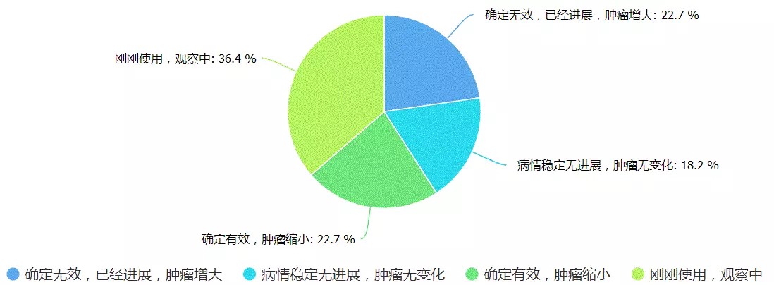 旋乐吧spin8(中国区)手机版官方网站