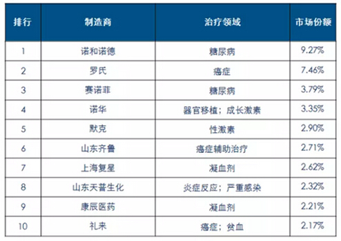 旋乐吧spin8(中国区)手机版官方网站