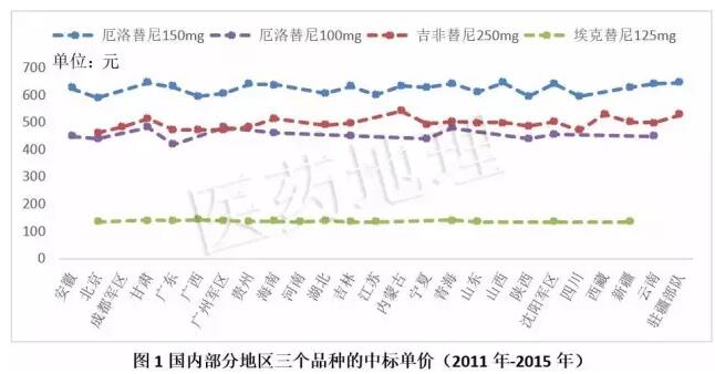 旋乐吧spin8(中国区)手机版官方网站