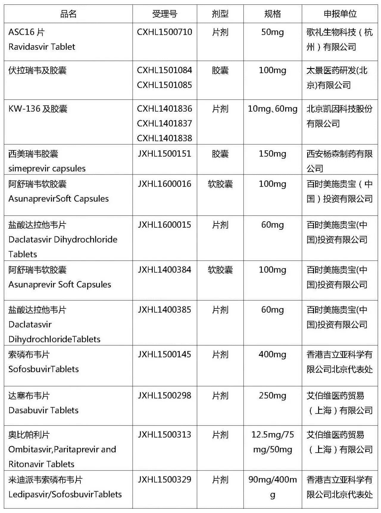 旋乐吧spin8(中国区)手机版官方网站
