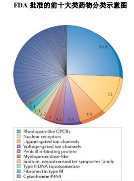 旋乐吧spin8(中国区)手机版官方网站
