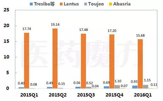 旋乐吧spin8(中国区)手机版官方网站