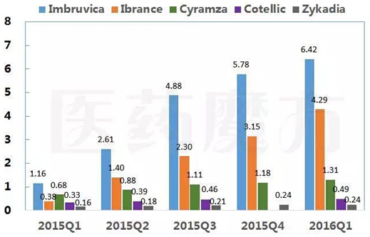 旋乐吧spin8(中国区)手机版官方网站