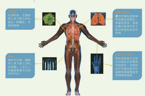旋乐吧spin8(中国区)手机版官方网站