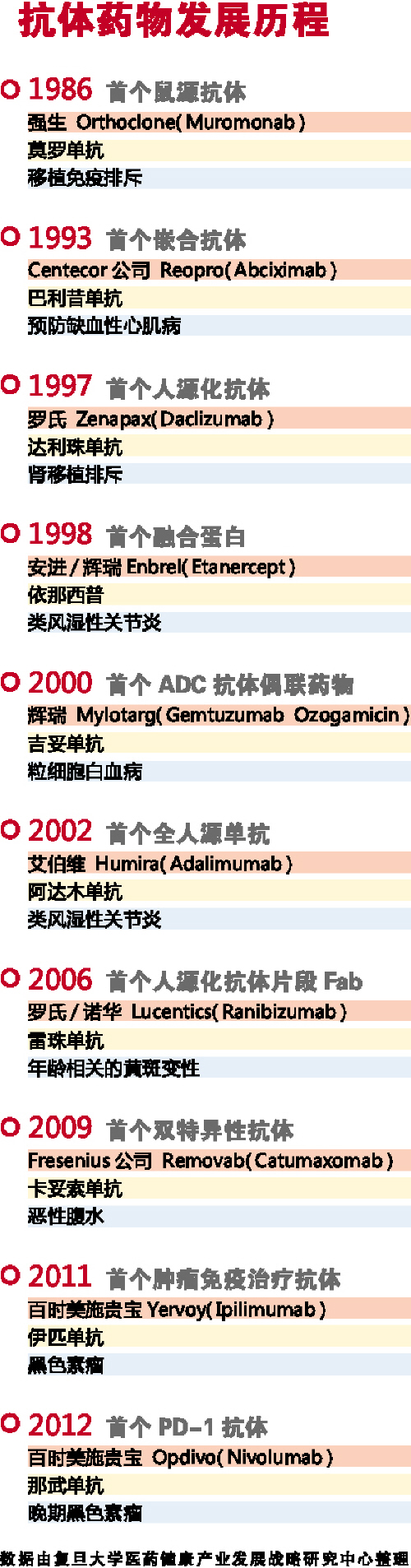旋乐吧spin8(中国区)手机版官方网站
