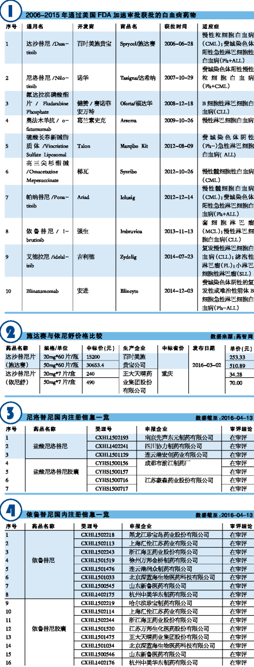 旋乐吧spin8(中国区)手机版官方网站