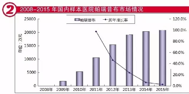 旋乐吧spin8(中国区)手机版官方网站