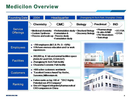 旋乐吧spin8(中国区)手机版官方网站