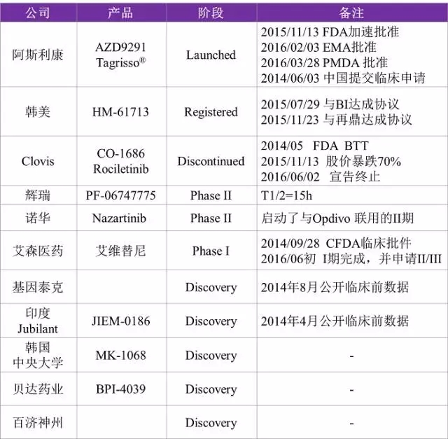 旋乐吧spin8(中国区)手机版官方网站