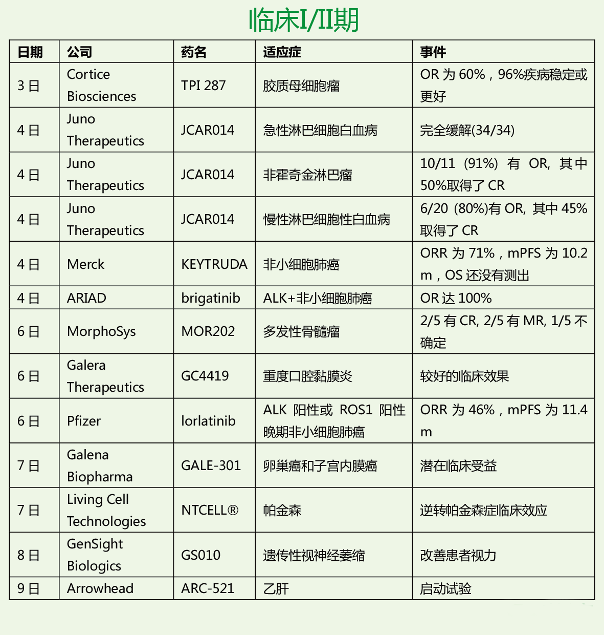 旋乐吧spin8(中国区)手机版官方网站