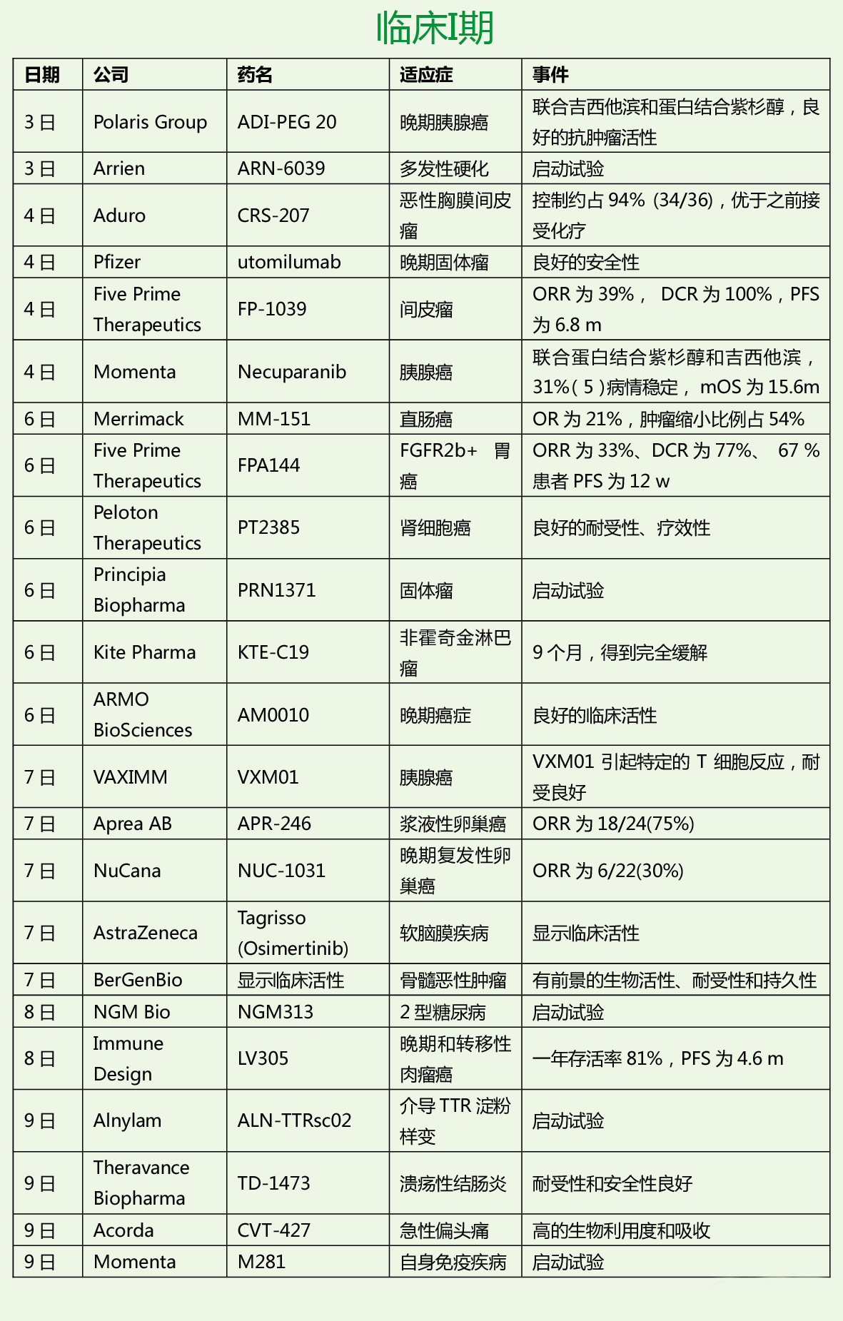 旋乐吧spin8(中国区)手机版官方网站