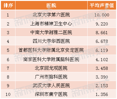 旋乐吧spin8(中国区)手机版官方网站