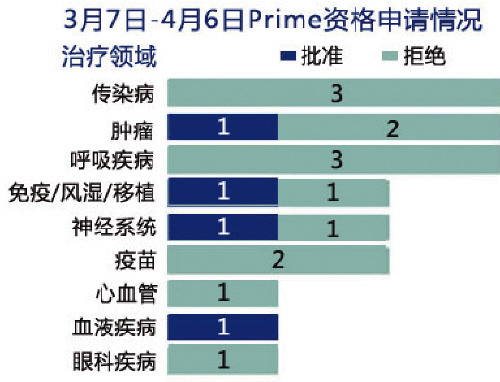 旋乐吧spin8(中国区)手机版官方网站