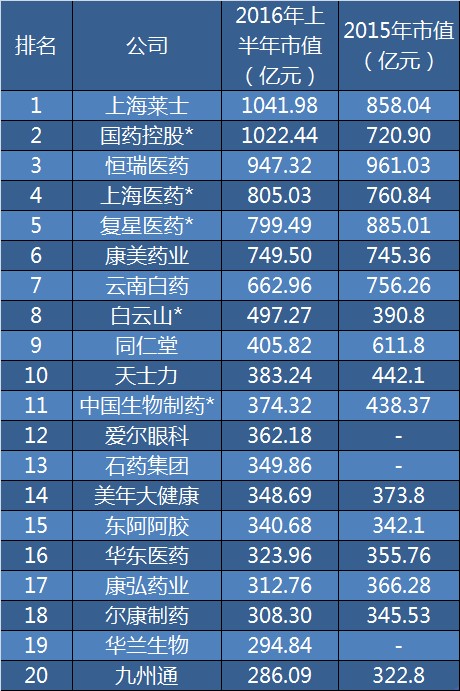 旋乐吧spin8(中国区)手机版官方网站