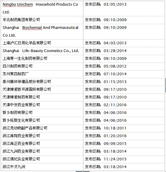 旋乐吧spin8(中国区)手机版官方网站
