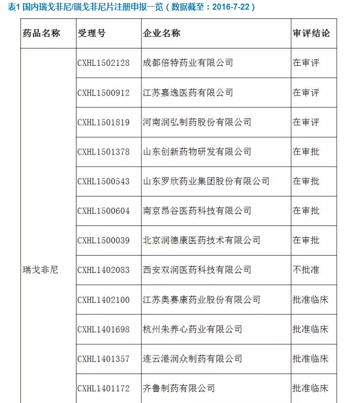 旋乐吧spin8(中国区)手机版官方网站
