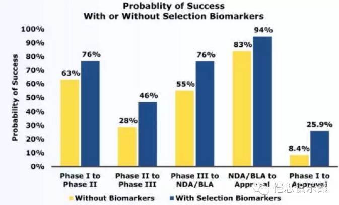 旋乐吧spin8(中国区)手机版官方网站