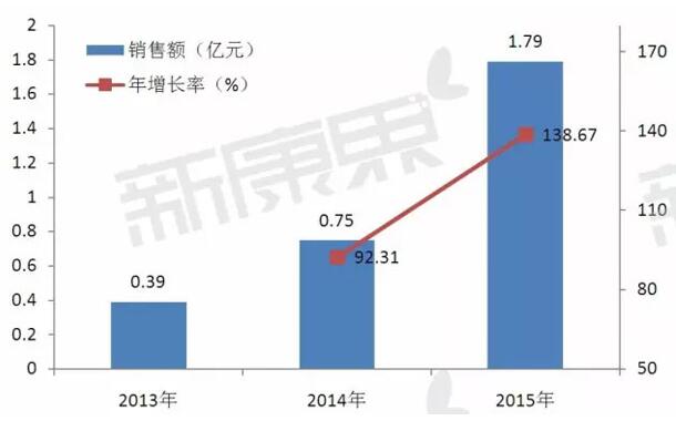 旋乐吧spin8(中国区)手机版官方网站