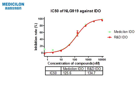 旋乐吧spin8(中国区)手机版官方网站