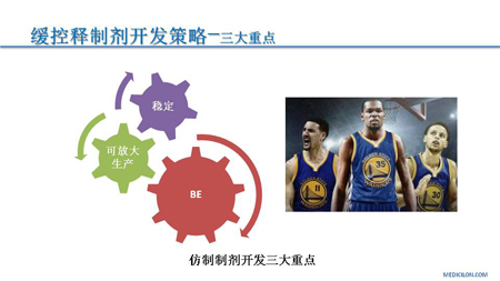 旋乐吧spin8CMC部分黄冲演讲PPT