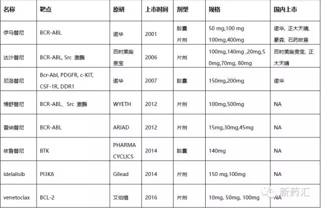 旋乐吧spin8(中国区)手机版官方网站