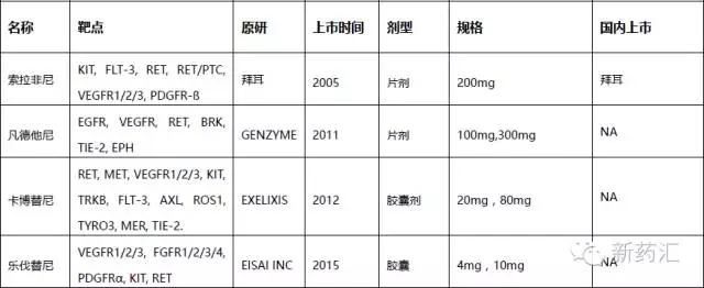 旋乐吧spin8(中国区)手机版官方网站