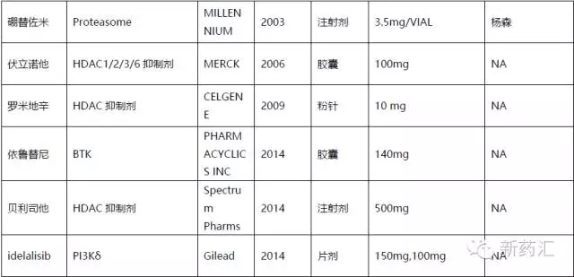 旋乐吧spin8(中国区)手机版官方网站