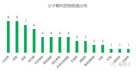 旋乐吧spin8(中国区)手机版官方网站